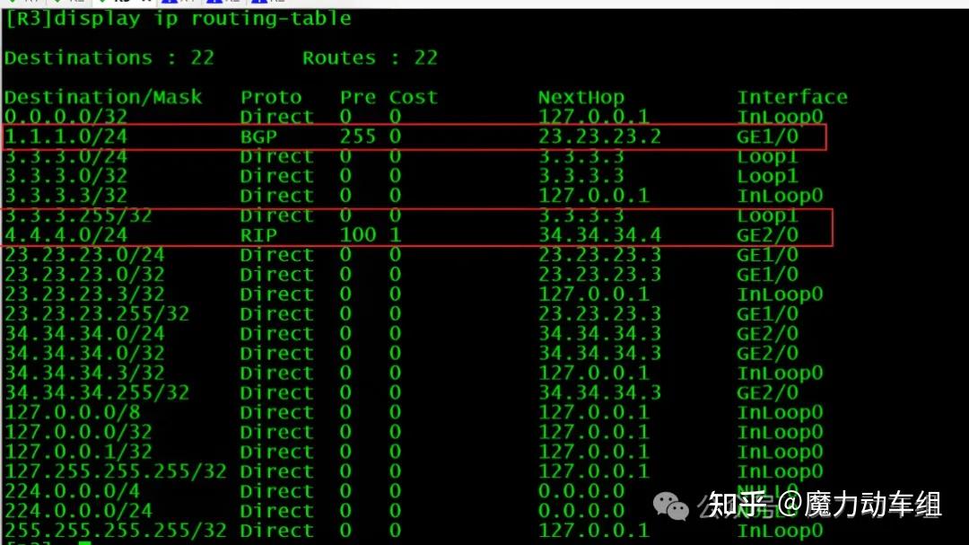 网络故障排查10大绝招+路由问题深度诊断指南 - 知乎