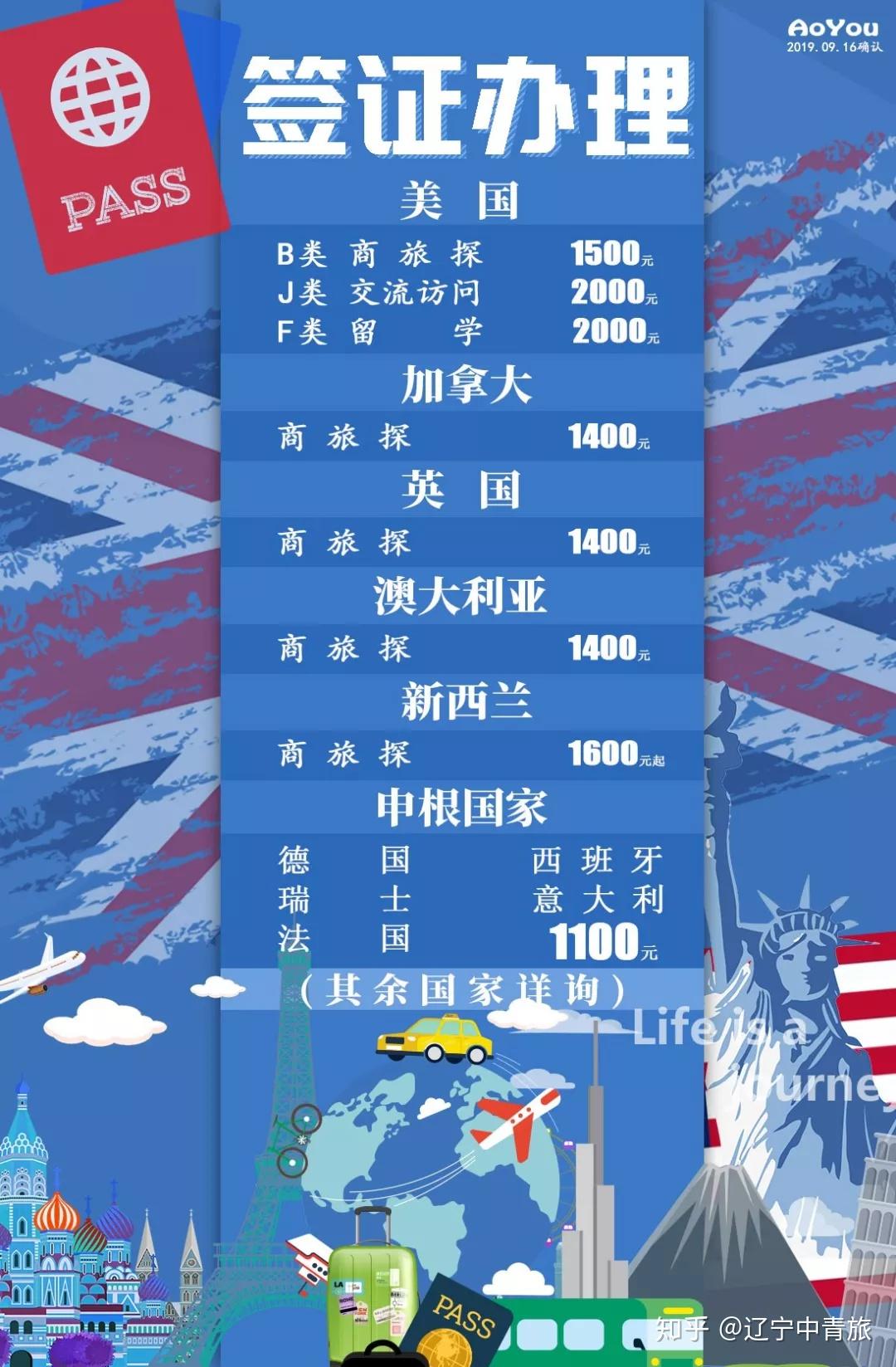 签证丹麦多长时间_丹麦签证签证_丹麦签证有效期为多久