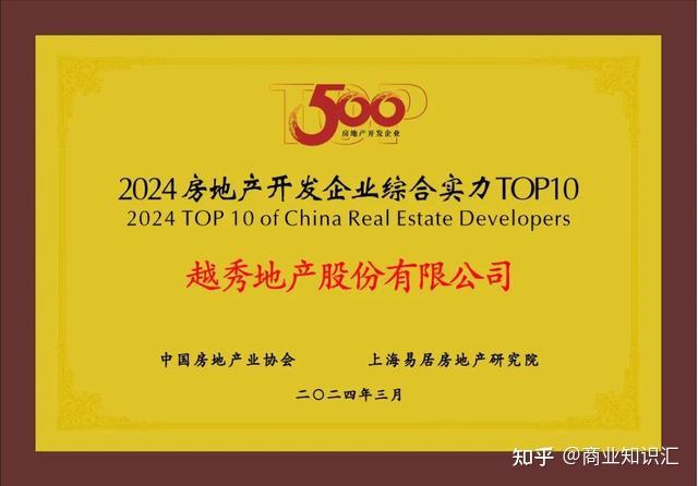 2024年房企综合实力测评成果发布,越秀地产进入十强榜单 - 知乎