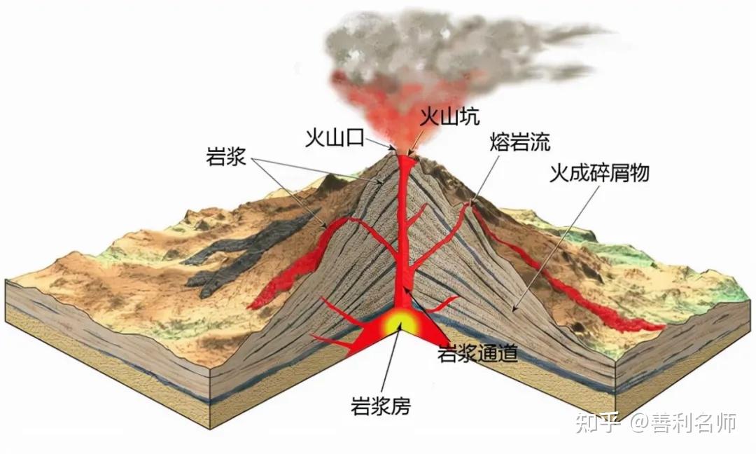 热点探究日本九州地震会影响到富士山吗