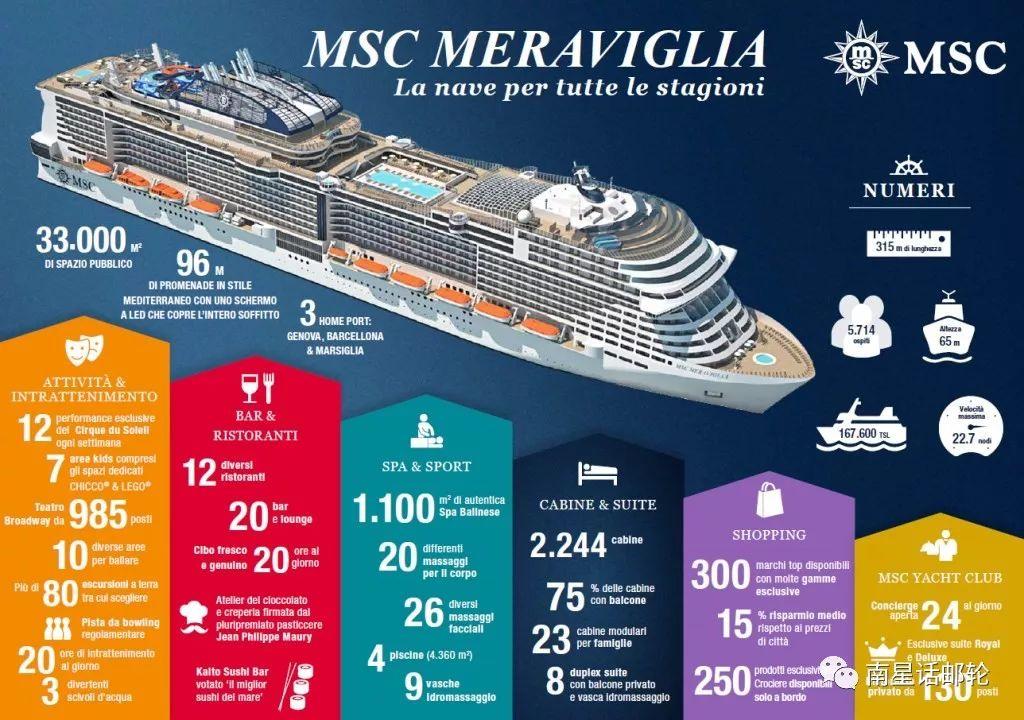 MSC 17 2020 msc-17-2020