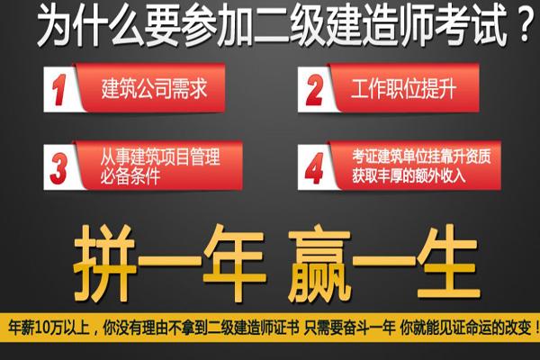 考试建筑师内容是什么_二级建筑师考试内容_建筑师考试考什么