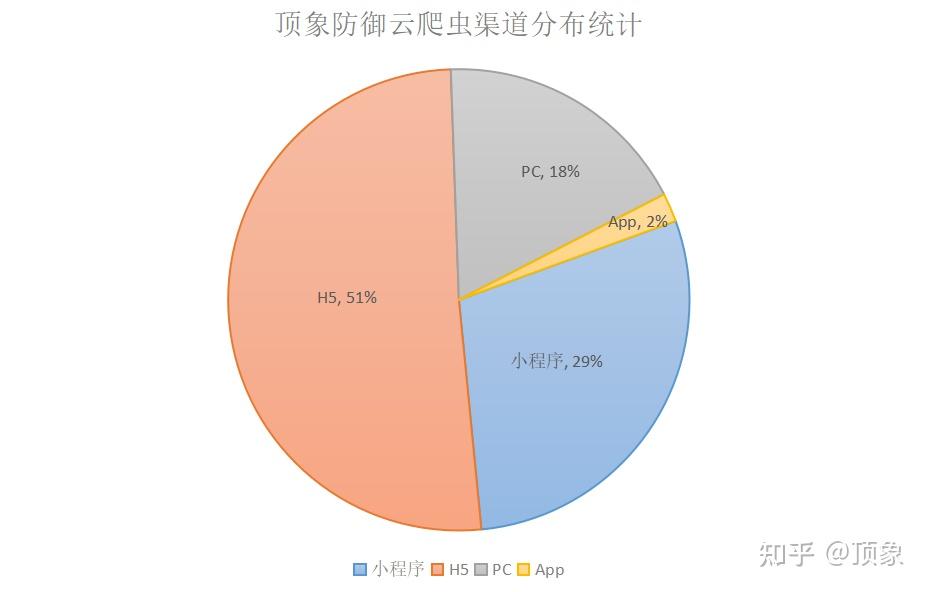 杏彩体育是不是黑平台_被黑平台黑了_黑平台不给提现怎么办