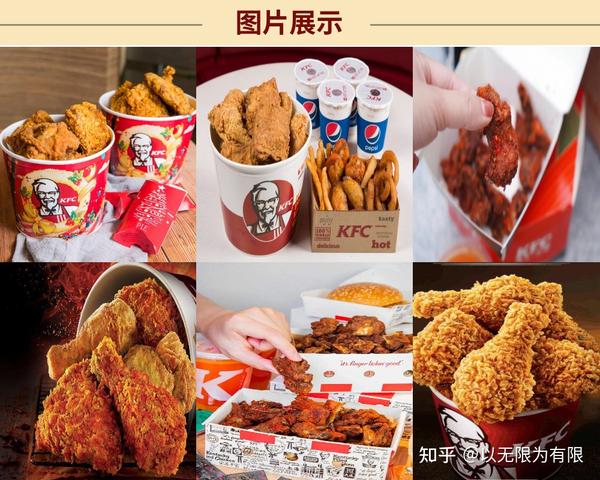 价值298元KFC肯德基麦当劳风味油炸鸡锁骨鸡叉骨技术配方开店摆摊创业 - 知乎