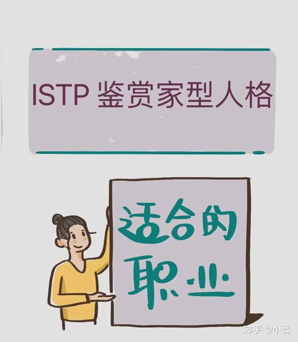 ISTP人格适合的职业 - 知乎