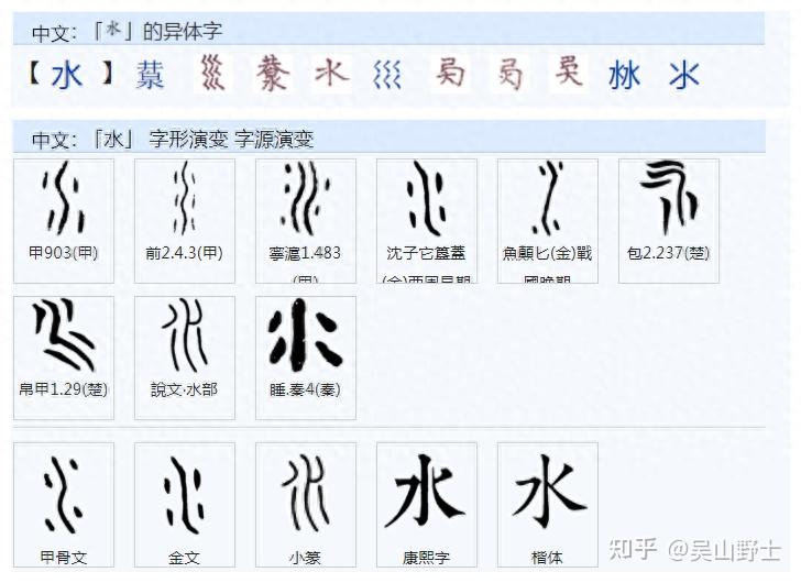 古人是以怎样的构思来构成‘黎’这个字的? - 知乎