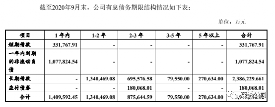 發債失利二次上市失敗海倫堡黃熾恆三戰港股仍難行