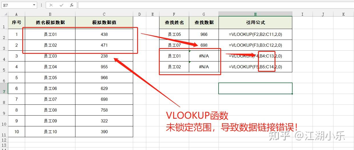 EXCEL — VLOOKUP函数“精炼版”使用教程 - 知乎