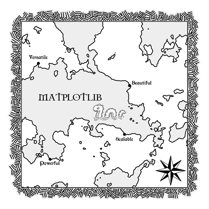 Python可视化|Matplotlib39-Matplotlib 1.4W+字教程(珍藏版) - 知乎