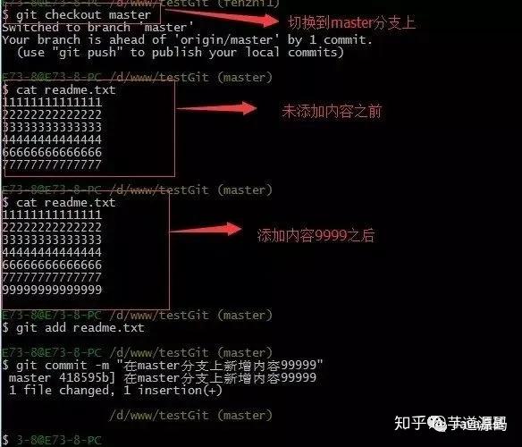 Git 使用教程:最详细、最傻瓜、最浅显、真正手把手教!(万字长文)50 Git 使用教程:最详细、最傻瓜、最浅显、真正手把手教!(万字长文)