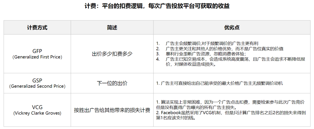 东莞站外seo广告费 zhuanlan.zhihu.com
