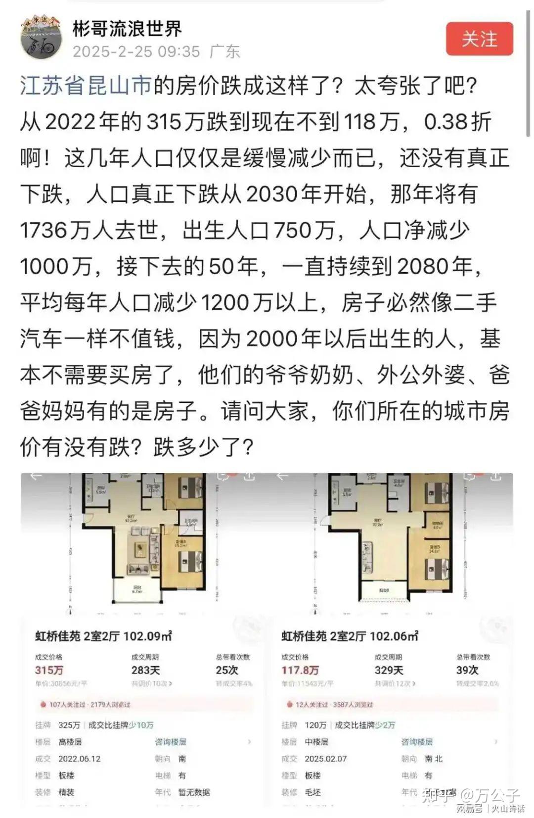 网友:昆山一楼盘房价跌太夸张!315万跌到不到118万,3.8折啊! - 知乎
