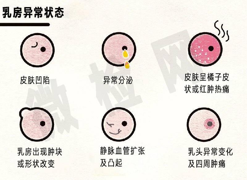 国产首个治疗乳腺癌药物赫赛汀批准上市