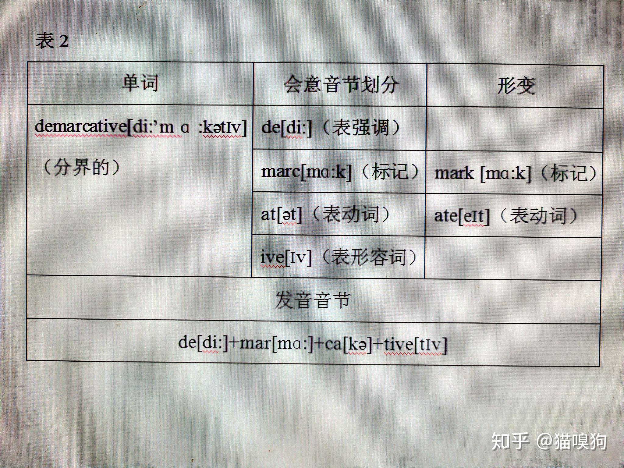 v2-0565f0af8d504863e7b641fb77f9a2ae_r.jpg