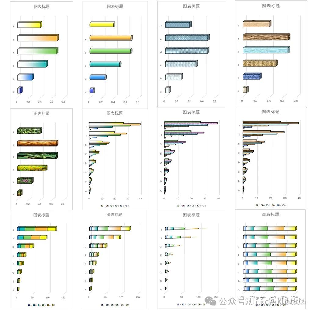 Excel科研绘图:快速设置Excel图表的精细样式 - 知乎
