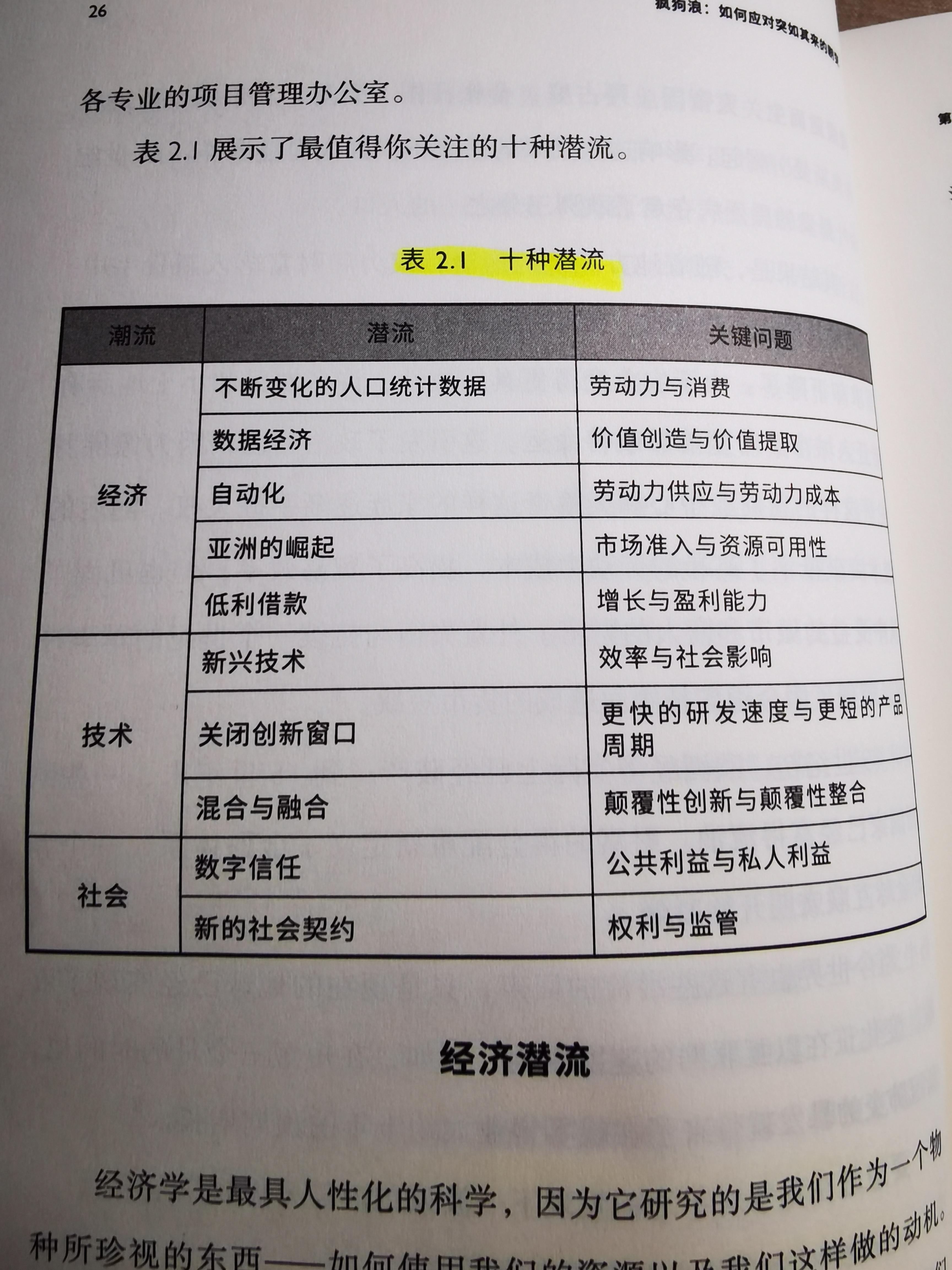 《疯狗浪》读后感 - 知乎