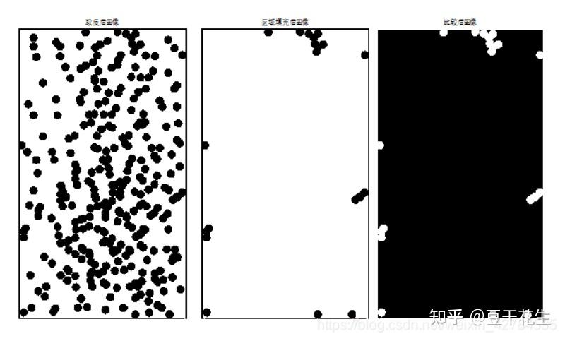 數字圖像處理matlab形態學圖像處理附代碼