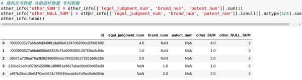 how-to-get-column-name-of-first-non-nan-value-in-pandas