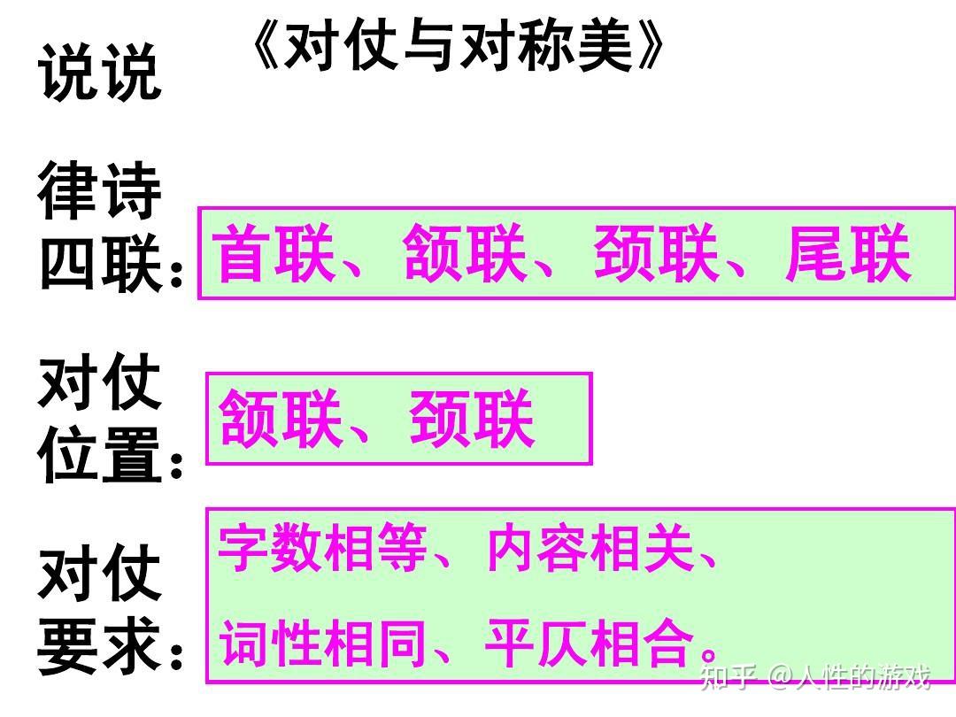 诗歌的体裁有哪些？ - 知乎