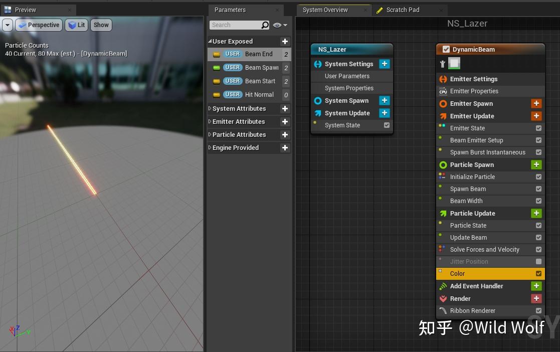 UE4 Niagara Multi Lazer Reflection VFX 知乎