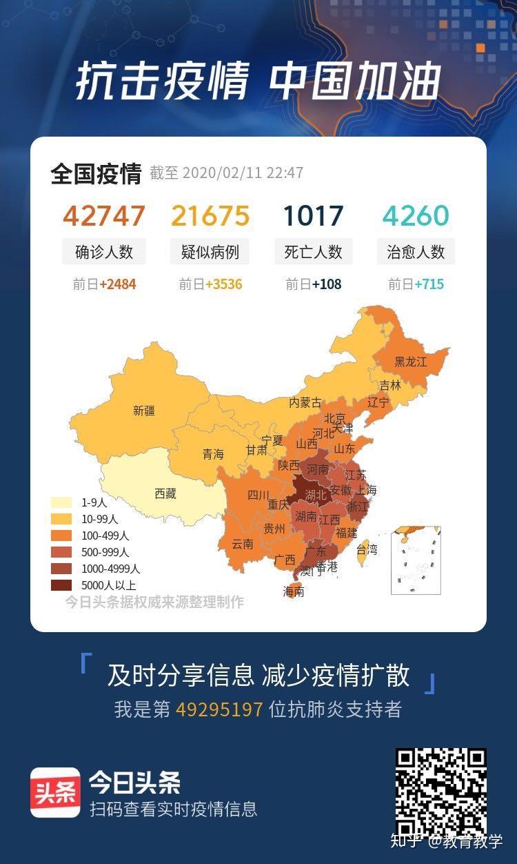  新型冠状病毒什么时候开始封城(新冠封城时间是什么时候开始的)