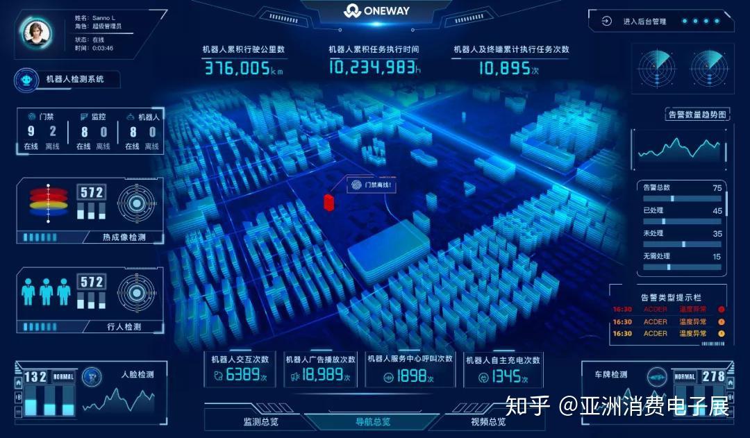 长沙智能化网站建设价位 zhuanlan.zhihu.com