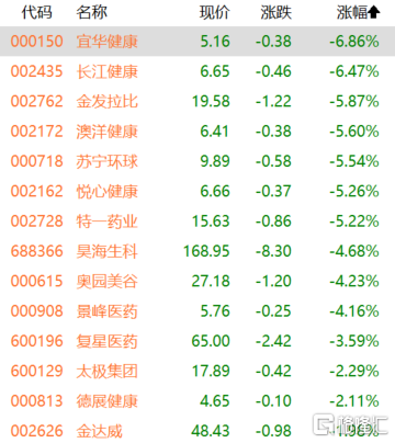 上海物贸股票行情_上海物贸股票行情走势_上海物贸股票历史价格