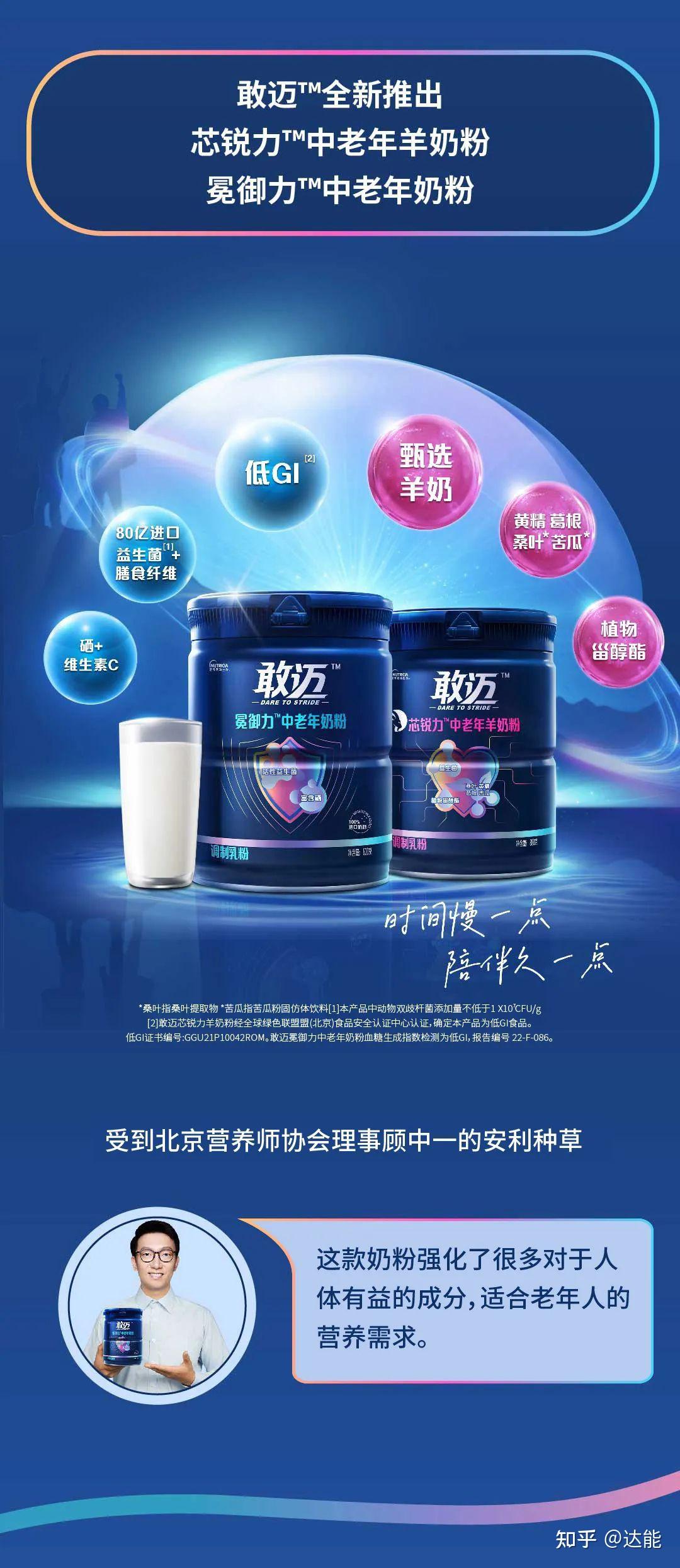 超“敢”的敢迈,创造了吉尼斯世界纪录!! - 知乎