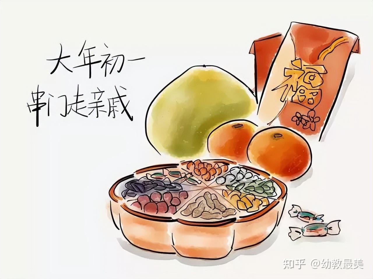 16张春节漫画告诉你,从除夕到正月十五怎么过? - 知乎