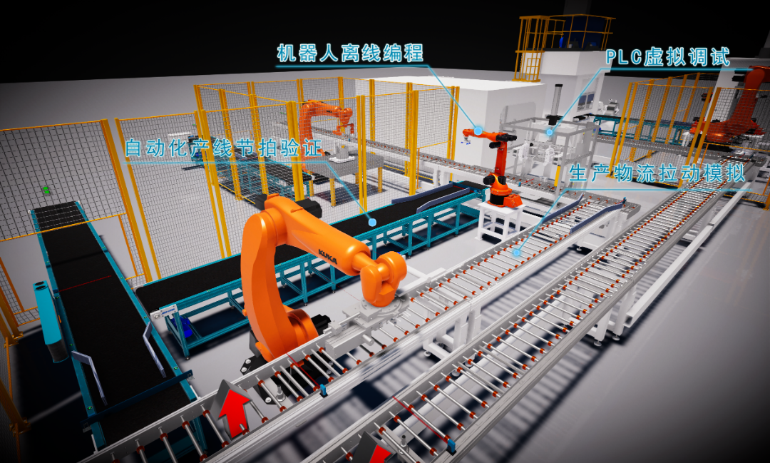 产品资料|孪生象智能工厂数字孪生开发平台 - 知乎