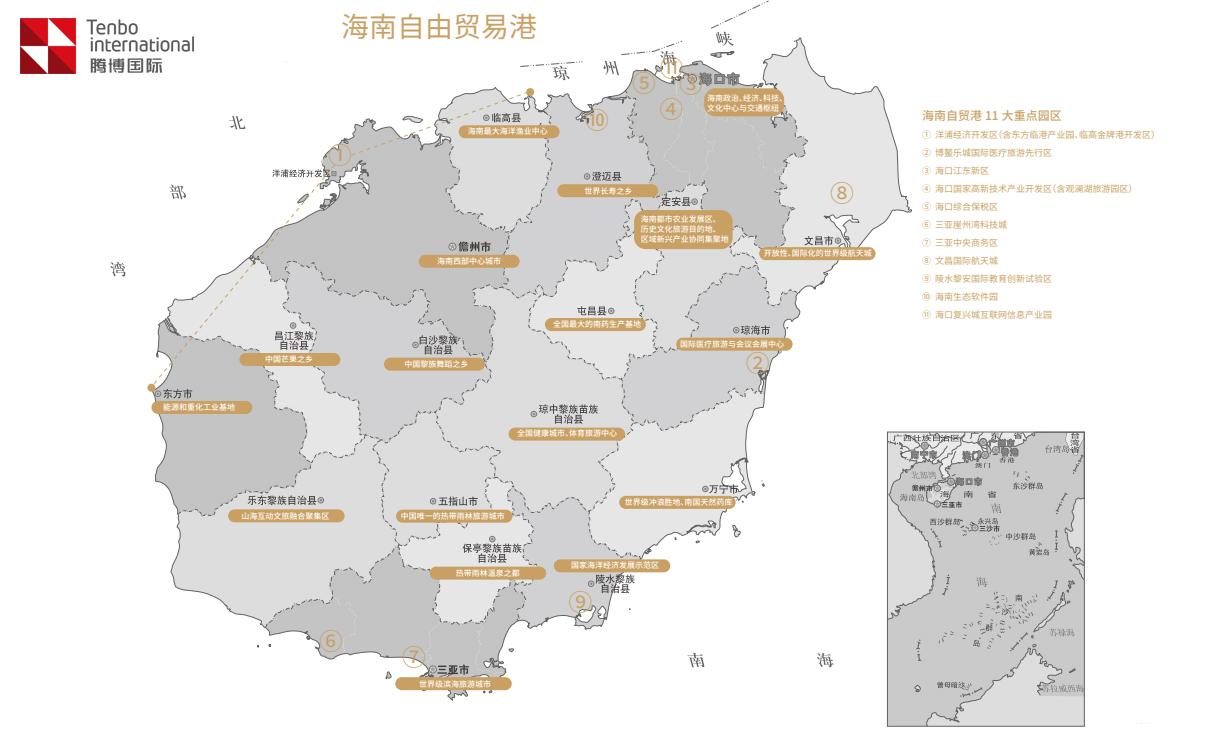 外资企业入驻海南自贸港有哪些好处?