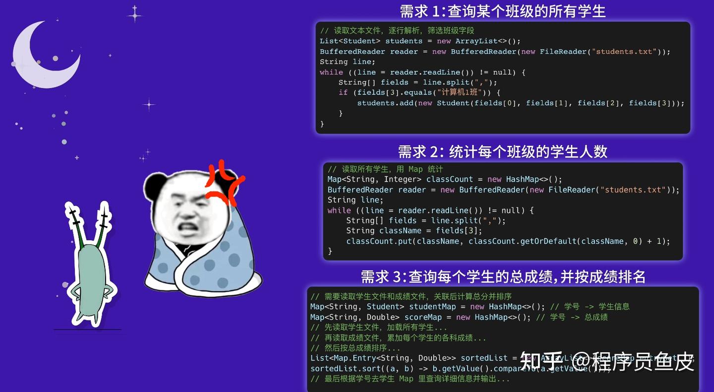 MySQL 从入门到删库跑路,保姆级教程!傻子可懂 - 知乎