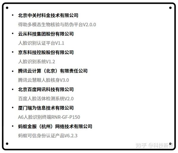 云电影是意思