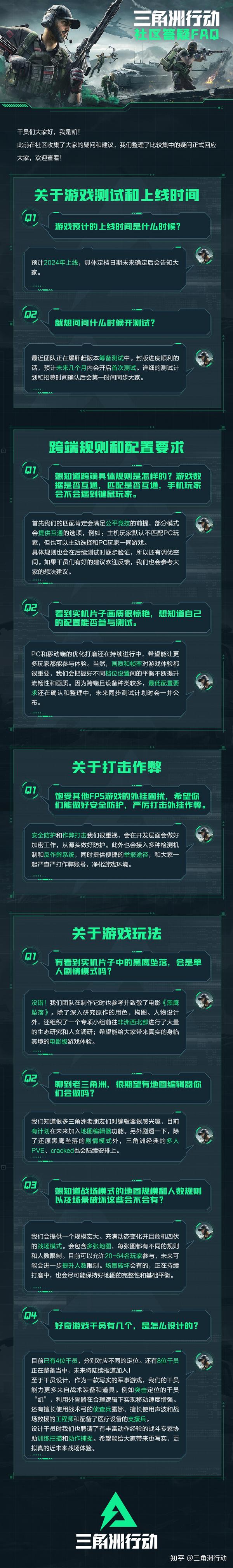 FAQ 和 QnA分別是什麼意思 AmazingTalker