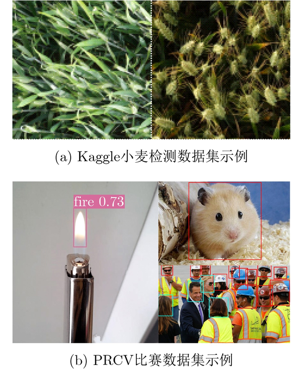 [CV - Object Detection]目标检测YOLO系列综述（上） - 知乎