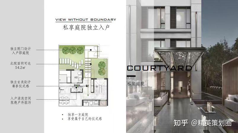 2026地产第四代住宅户型创新研究-82P(🉑获取完整版) - 知乎