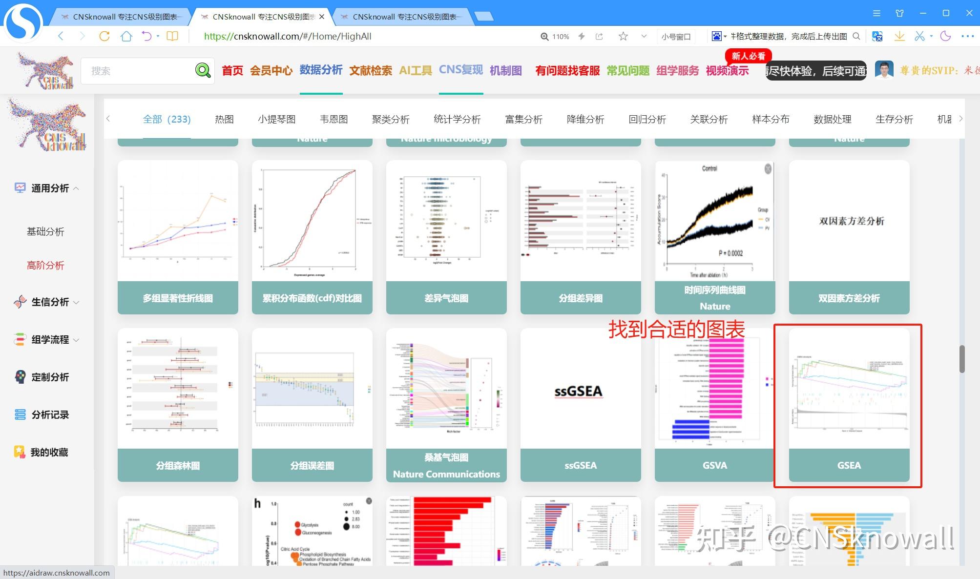 期刊投稿配图 SCI级《基因集富集分析（GSEA）图》教程来喽 - 知乎