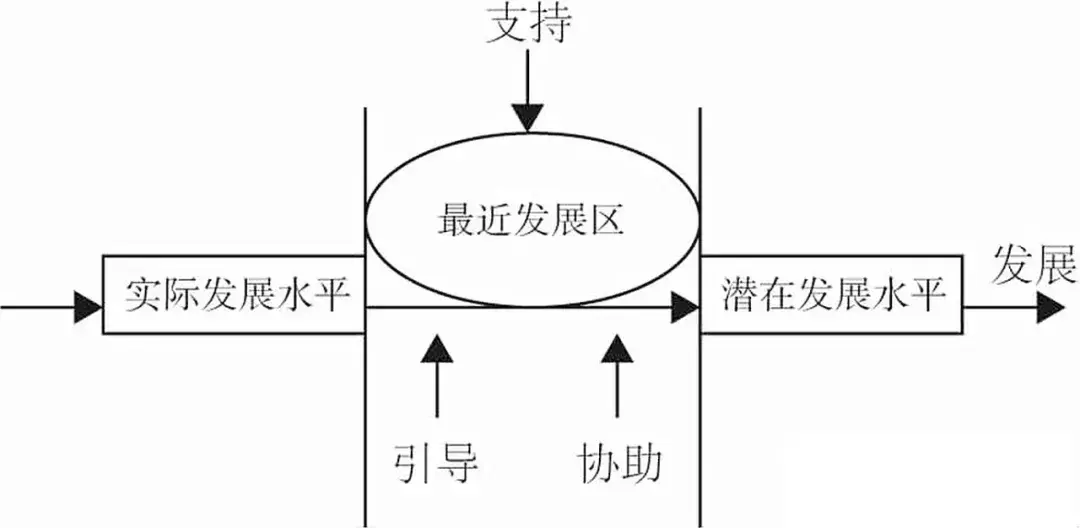 这届学生"开学综合症"史上最重!开学在即,父母如何迎接 - 知乎