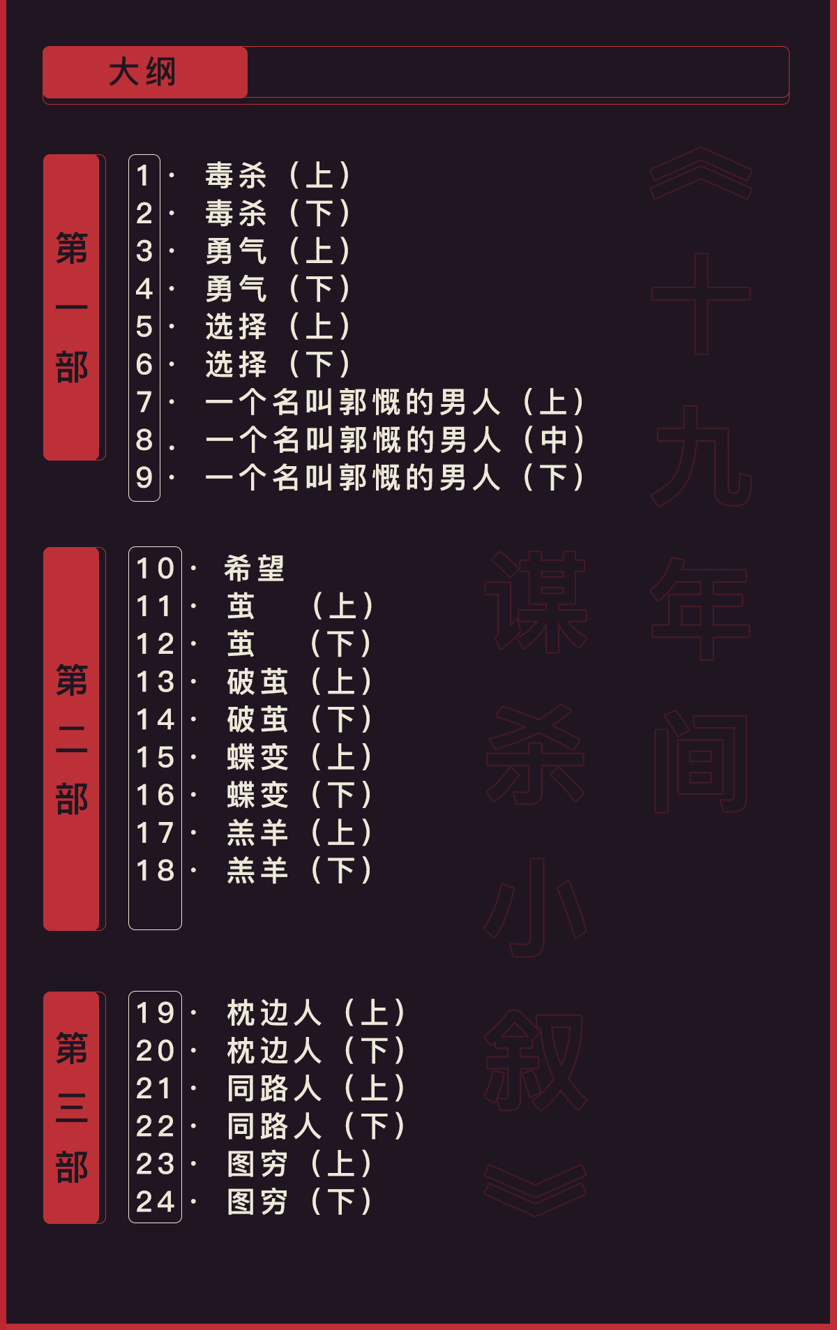 那多罪案力作十九年間謀殺小敘