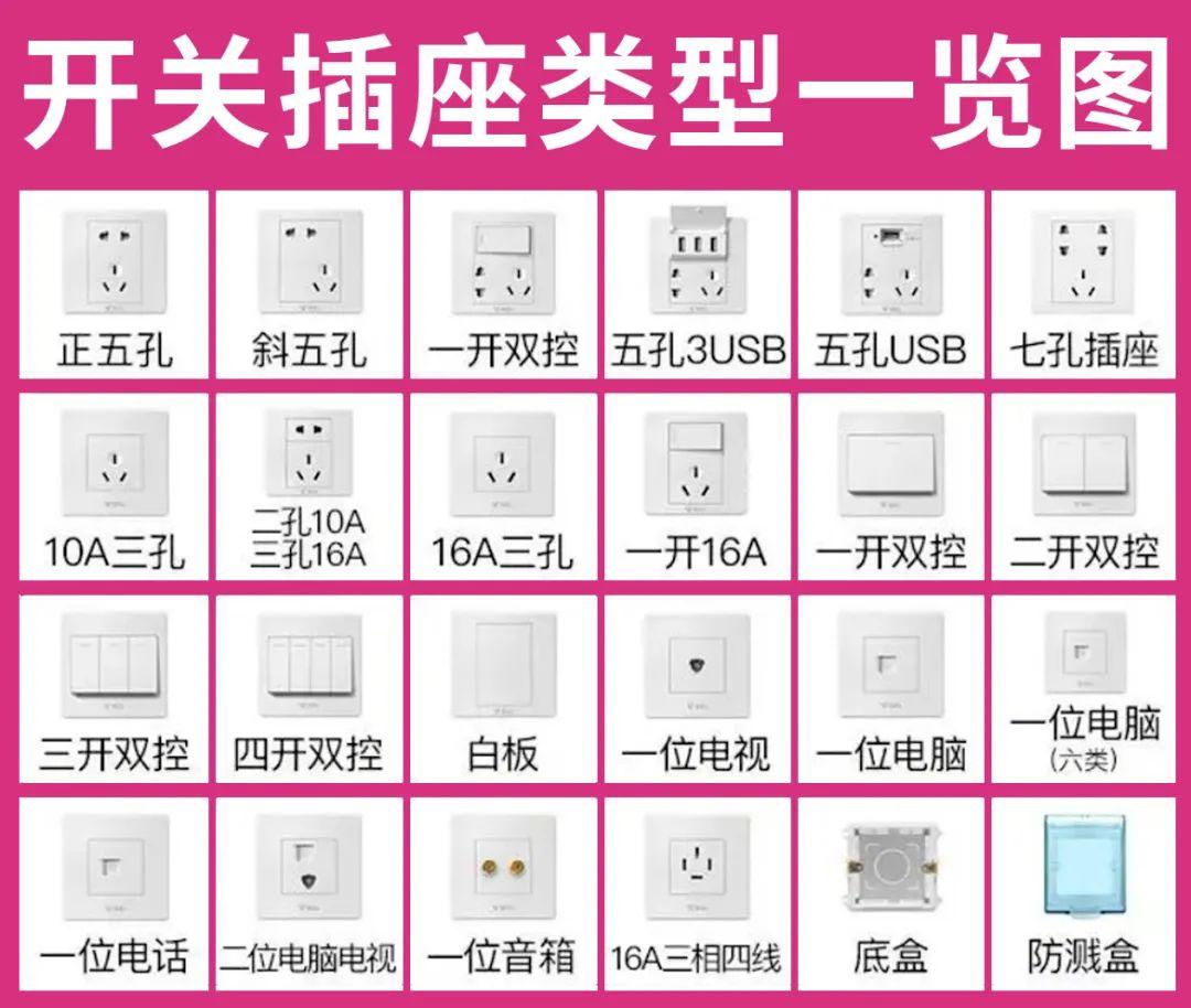 开关插座高度标准图表图片