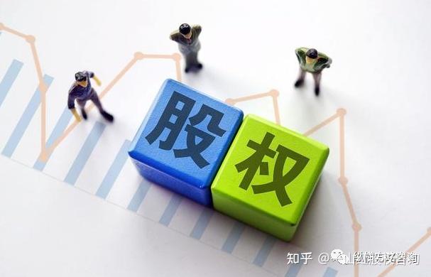 出钱和出力股权如何分配最好？ - 知乎