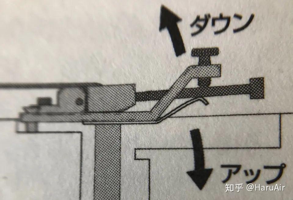 变双摇、变固定!电吉他单摇琴桥调教全攻略 - 知乎