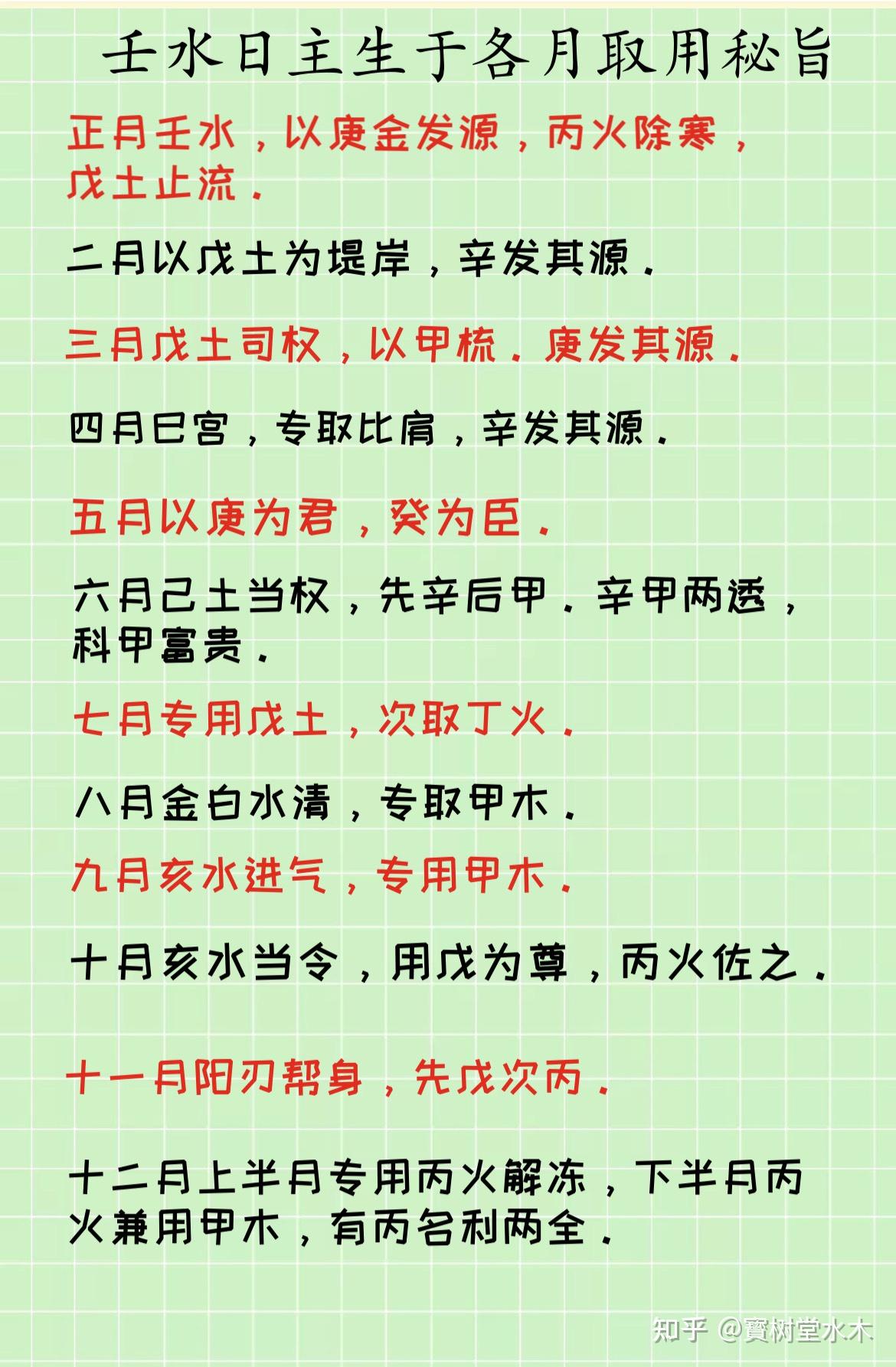 壬癸水日元生于各月喜用 - 知乎