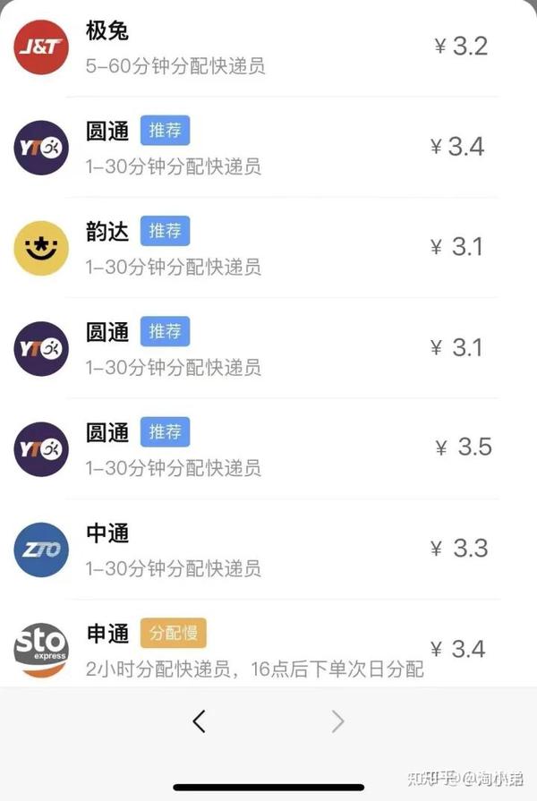 内行人都懂,寄什么快递最便宜?(全国4