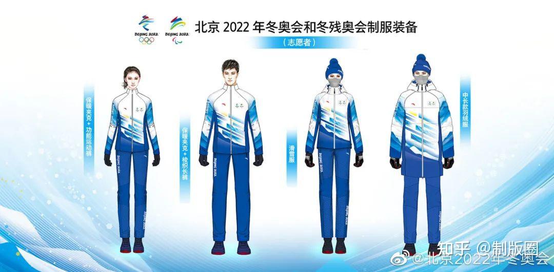 2022冬奥会各国服饰合集!中国红永远是最亮的