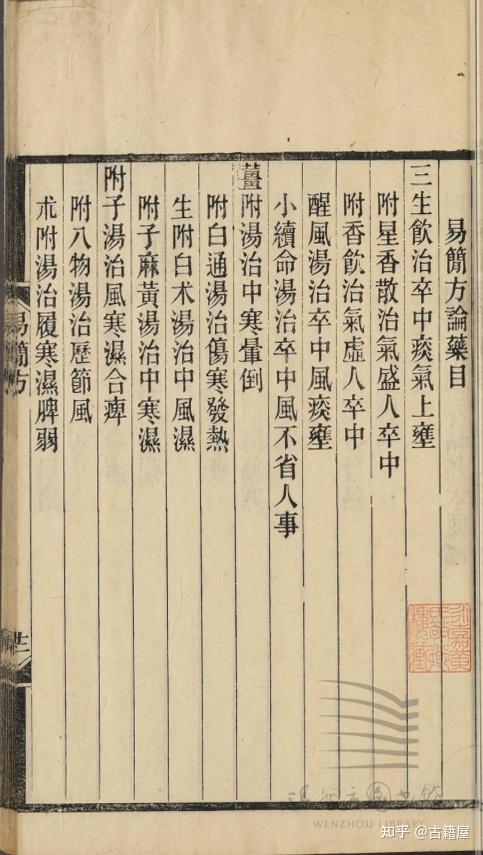 中医方书古籍《易简方》清刻本 - 知乎