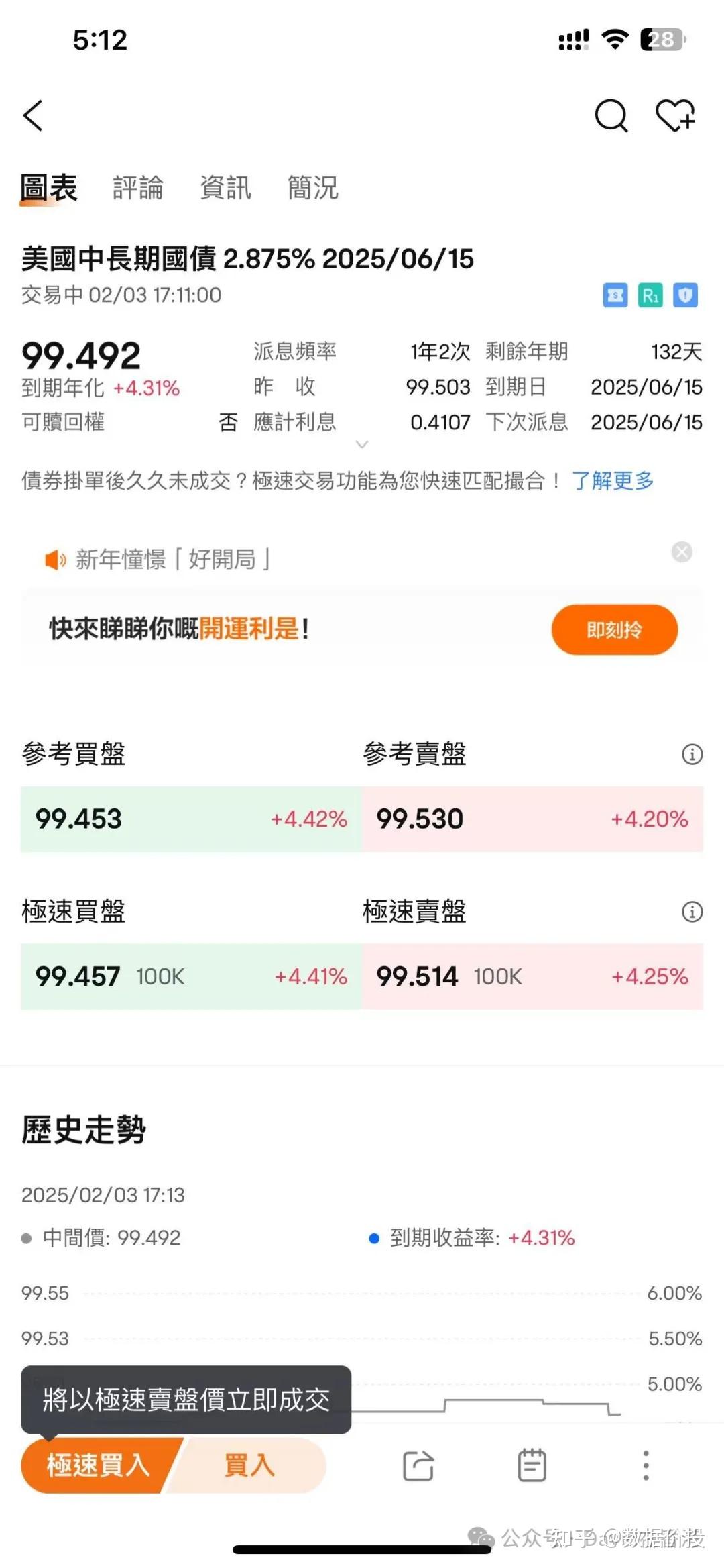 总有一种适合你之六种方式投美债--降息周期下的美债投资（二） - 知乎