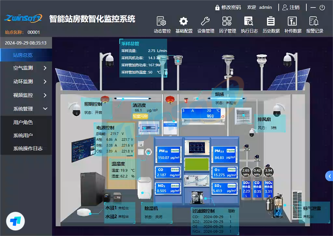 城市空气质量监测:站房数智化升级改造方案 - 知乎