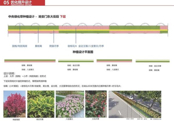 北京平安大街东段街道更新 - 知乎