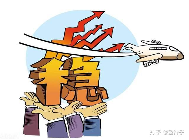 通货膨胀与通货紧缩:概念、影响与应对方法 - 知乎